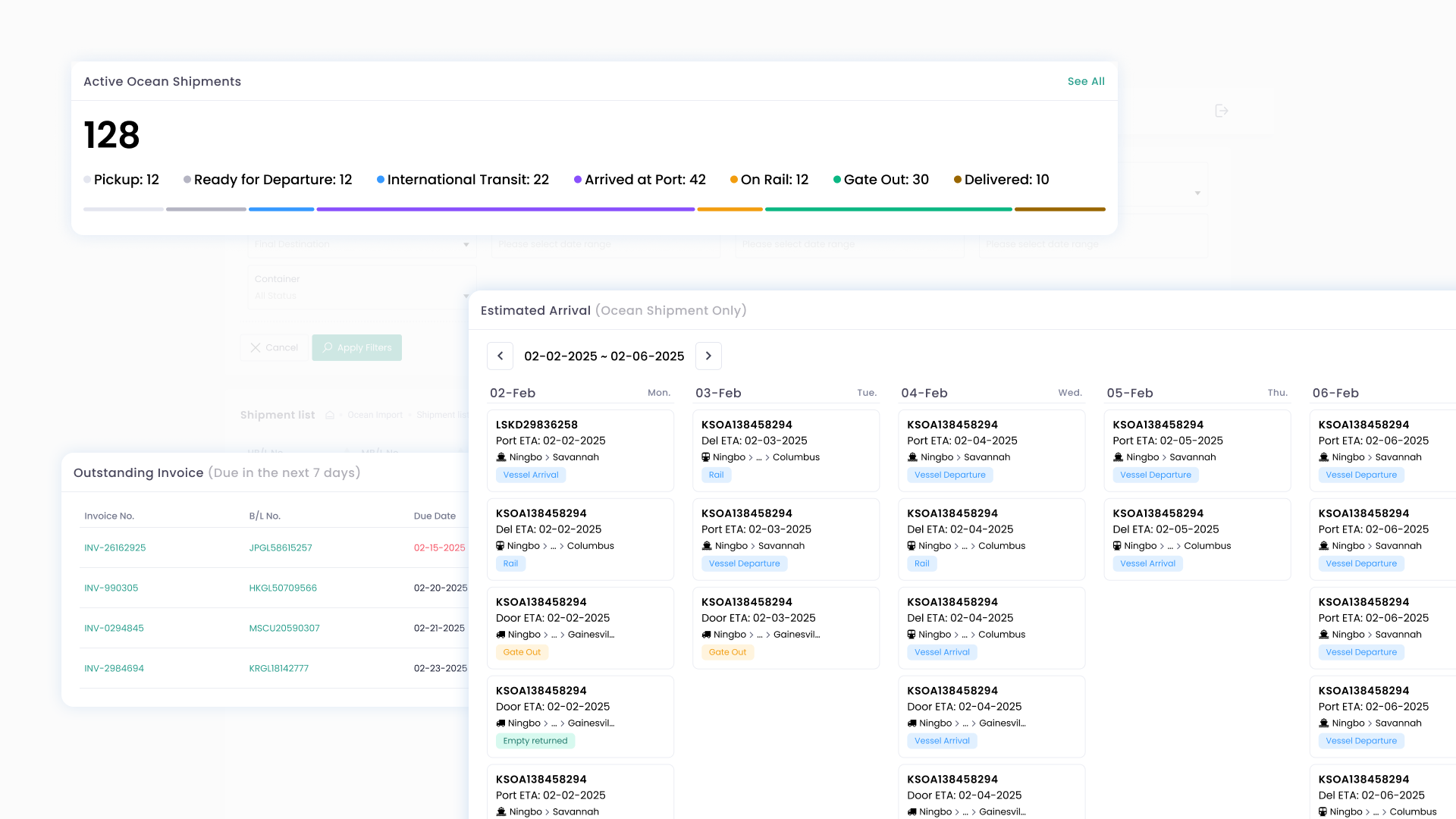Customer Portal Dashboard overview