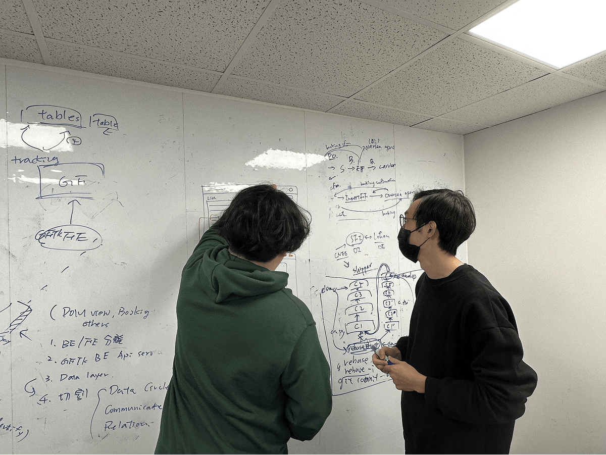 Building a Product Design Team from Scratch